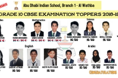 Grade 10 CBSE Subject Toppers